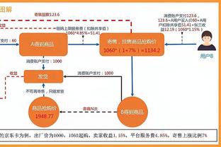 韩国著名歌手/肌肉男金钟国的篮球水平如何？