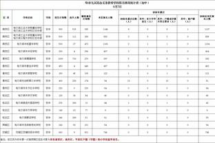 雷竞技网页版下载不了截图3