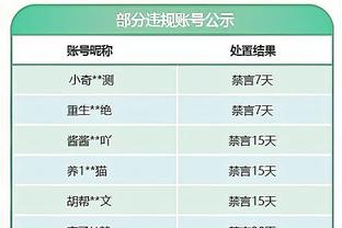 面包：需要巴恩斯在我们三巨头投篮不佳时挺身而出 他很有侵略性